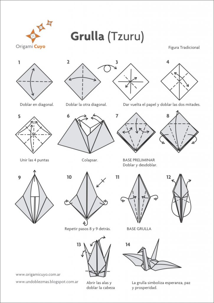 grulla-diagrama1