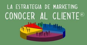 conocer-al-cliente